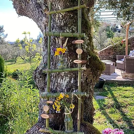 Porturama